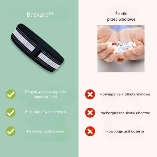 Backura™ - Szybko złagodź ból pleców!