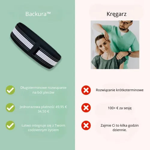 Backura™ - Szybko złagodź ból pleców!